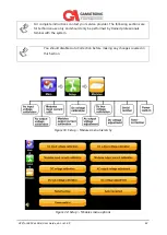 Preview for 54 page of SolarEdge Gamatronic B240US User Manual