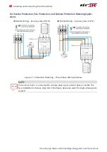 Предварительный просмотр 21 страницы SolarEdge Inline Energy Meter Installation Manual