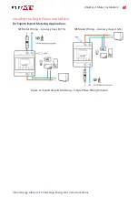 Предварительный просмотр 22 страницы SolarEdge Inline Energy Meter Installation Manual