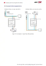 Предварительный просмотр 23 страницы SolarEdge Inline Energy Meter Installation Manual