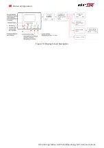 Предварительный просмотр 33 страницы SolarEdge Inline Energy Meter Installation Manual