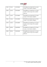 Предварительный просмотр 14 страницы SolarEdge L10US-IB00 Installation Manual