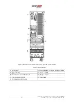 Предварительный просмотр 29 страницы SolarEdge L10US-IB00 Installation Manual