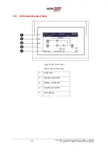 Предварительный просмотр 31 страницы SolarEdge L10US-IB00 Installation Manual