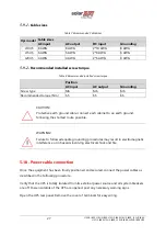 Предварительный просмотр 35 страницы SolarEdge L10US-IB00 Installation Manual