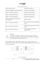 Предварительный просмотр 38 страницы SolarEdge L10US-IB00 Installation Manual