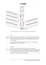 Предварительный просмотр 41 страницы SolarEdge L10US-IB00 Installation Manual