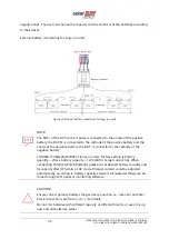 Предварительный просмотр 43 страницы SolarEdge L10US-IB00 Installation Manual