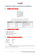 Предварительный просмотр 67 страницы SolarEdge L10US-IB00 Installation Manual