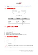 Предварительный просмотр 68 страницы SolarEdge L10US-IB00 Installation Manual