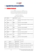 Предварительный просмотр 69 страницы SolarEdge L10US-IB00 Installation Manual