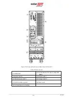 Preview for 18 page of SolarEdge L20-IB00 User Manual