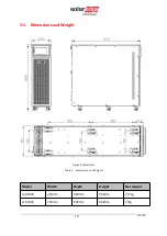 Preview for 19 page of SolarEdge L20-IB00 User Manual