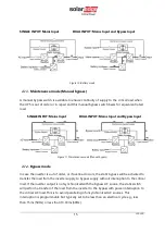 Preview for 24 page of SolarEdge L20-IB00 User Manual