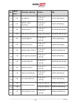 Preview for 69 page of SolarEdge L20-IB00 User Manual