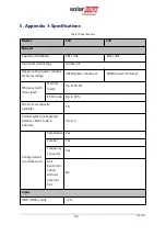 Preview for 73 page of SolarEdge L20-IB00 User Manual