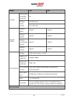 Preview for 76 page of SolarEdge L20-IB00 User Manual