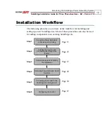 Предварительный просмотр 12 страницы SolarEdge Power Harvesting System Installation Manual