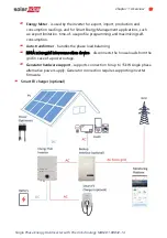 Preview for 16 page of SolarEdge RESU10H Prime Series Installation Manual