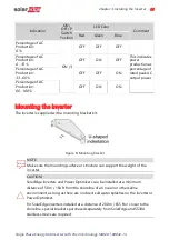 Preview for 34 page of SolarEdge RESU10H Prime Series Installation Manual