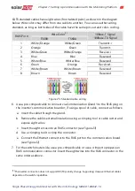 Preview for 66 page of SolarEdge RESU10H Prime Series Installation Manual