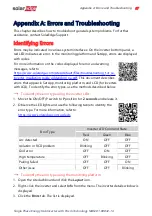 Preview for 68 page of SolarEdge RESU10H Prime Series Installation Manual