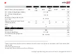 Preview for 75 page of SolarEdge RESU10H Prime Series Installation Manual