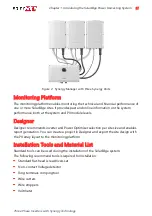 Preview for 12 page of SolarEdge SE K Series Installation Manual