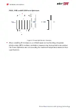 Preview for 17 page of SolarEdge SE K Series Installation Manual