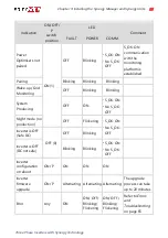 Preview for 26 page of SolarEdge SE K Series Installation Manual