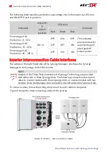 Preview for 27 page of SolarEdge SE K Series Installation Manual