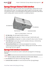 Preview for 28 page of SolarEdge SE K Series Installation Manual