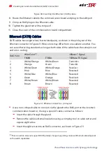 Preview for 57 page of SolarEdge SE K Series Installation Manual