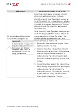 Preview for 68 page of SolarEdge SE K Series Installation Manual