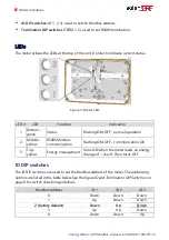 Preview for 9 page of SolarEdge SE-MTR240-NN-S-S1 Installation Manual