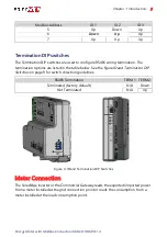 Preview for 10 page of SolarEdge SE-MTR240-NN-S-S1 Installation Manual