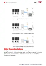 Preview for 11 page of SolarEdge SE-MTR240-NN-S-S1 Installation Manual