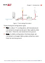 Preview for 12 page of SolarEdge SE-RGMTR-3D-208V-A Installation Manual