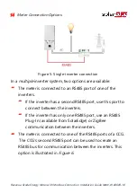 Preview for 15 page of SolarEdge SE-RGMTR-3D-208V-A Installation Manual