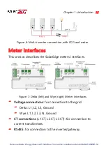 Preview for 16 page of SolarEdge SE-RGMTR-3D-208V-A Installation Manual