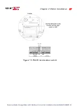 Preview for 28 page of SolarEdge SE-RGMTR-3D-208V-A Installation Manual