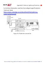 Preview for 70 page of SolarEdge SE-RGMTR-3D-208V-A Installation Manual