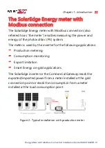 Preview for 12 page of SolarEdge SE-WND-3Y400-MB-K2 Installation Manual