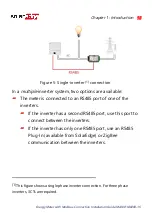 Preview for 14 page of SolarEdge SE-WND-3Y400-MB-K2 Installation Manual