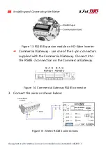 Preview for 25 page of SolarEdge SE-WND-3Y400-MB-K2 Installation Manual