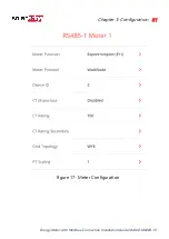 Preview for 32 page of SolarEdge SE-WND-3Y400-MB-K2 Installation Manual