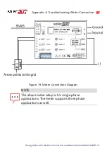 Preview for 52 page of SolarEdge SE-WND-3Y400-MB-K2 Installation Manual