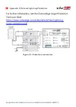 Preview for 75 page of SolarEdge SE-WND-3Y400-MB-K2 Installation Manual