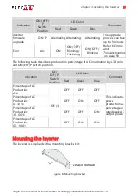 Preview for 24 page of SolarEdge SE10000H Installation Manual