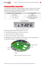 Preview for 50 page of SolarEdge SE10000H Installation Manual